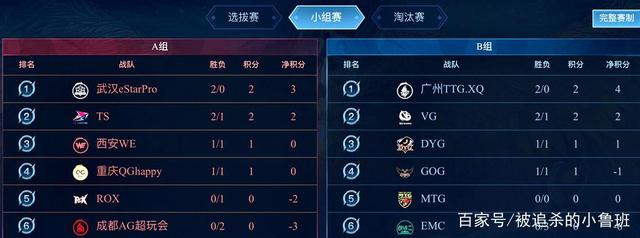 的难题 的难题
